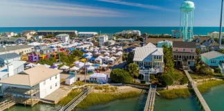 Things to Do in Topsail NC