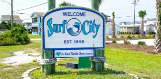 Things to Do in Surf City NC