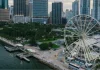 Miami Top Attractions