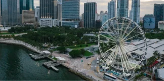 Miami Top Attractions